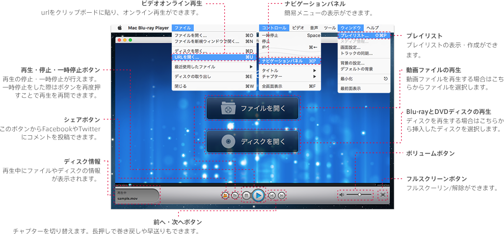 メイン画面とその機能